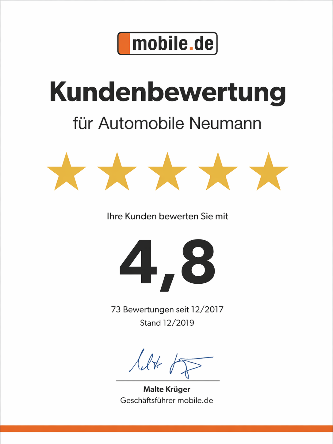 Zertifikat 2023 – mobile.de 2023